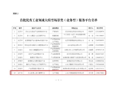 2025年的第一封喜報(bào)丨天意機(jī)械榮獲山東省首批優(yōu)秀工業(yè)領(lǐng)域大模型服務(wù)平臺(tái)