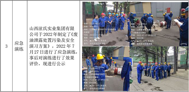 危廢產(chǎn)生、排污許可證、應急預案備案和應急演練-3